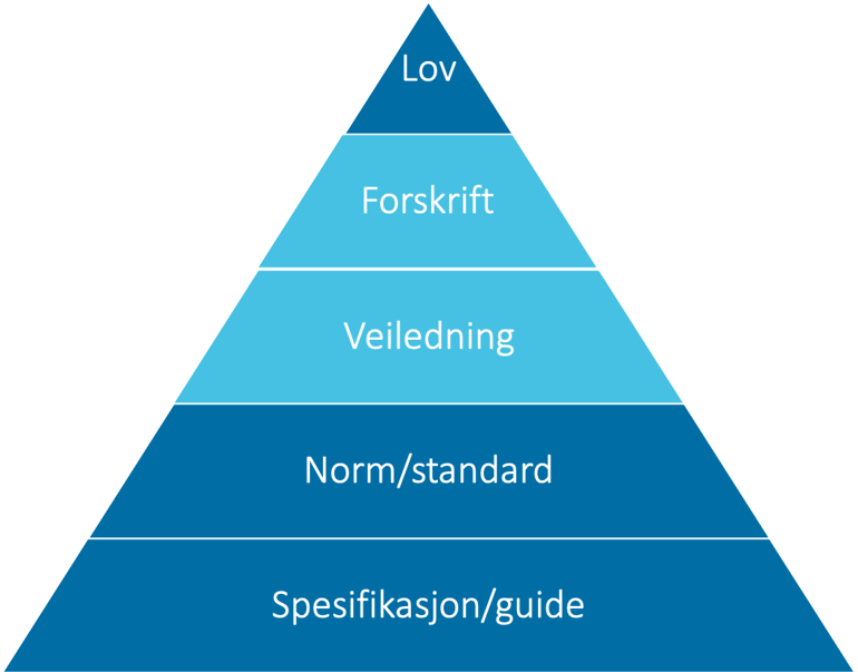 elektropyramide.png