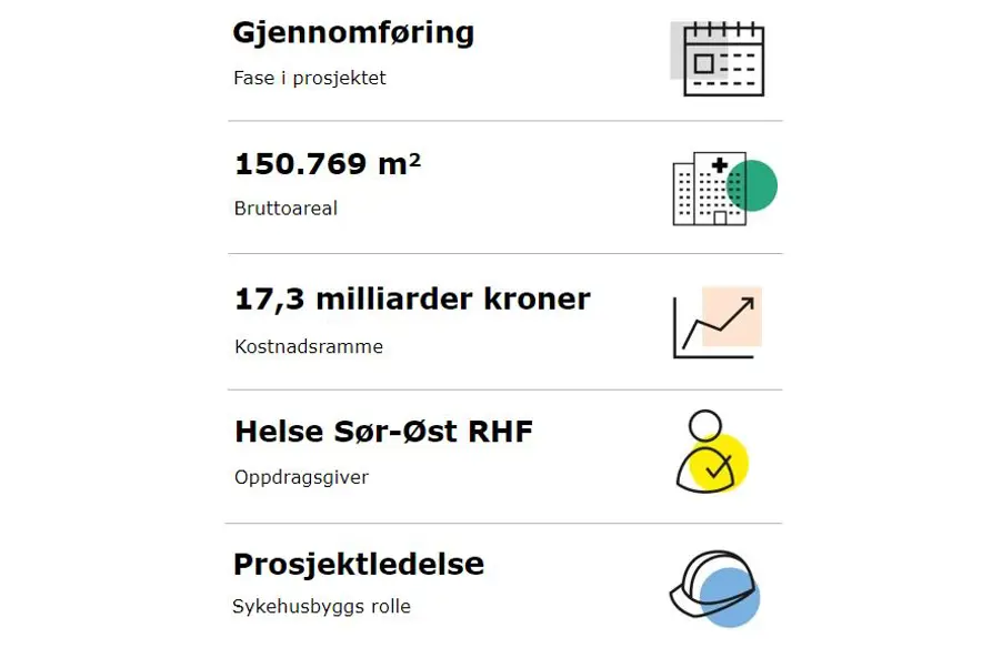 Grafisk brukergrensesnitt, applikasjon