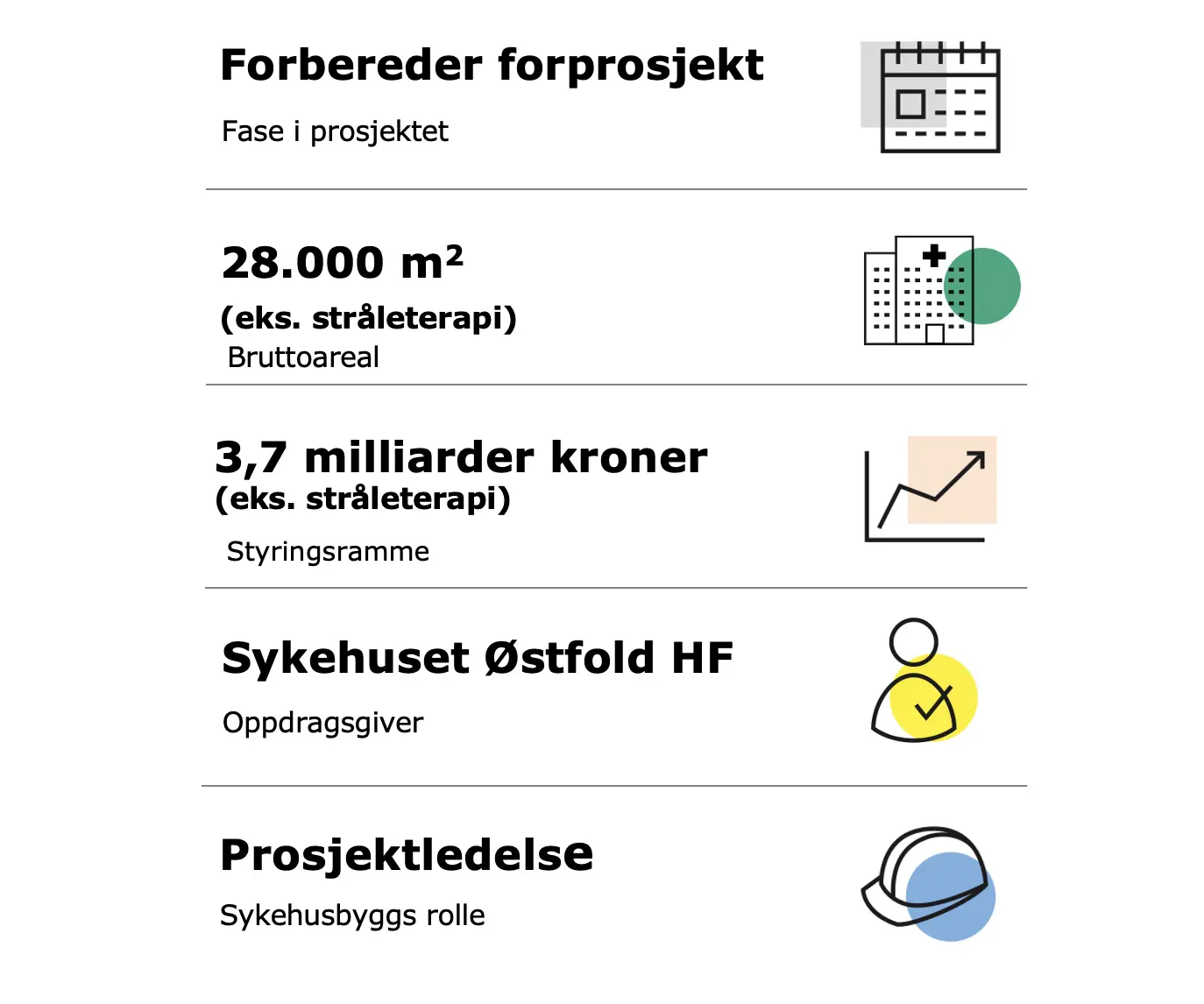Grafisk brukergrensesnitt