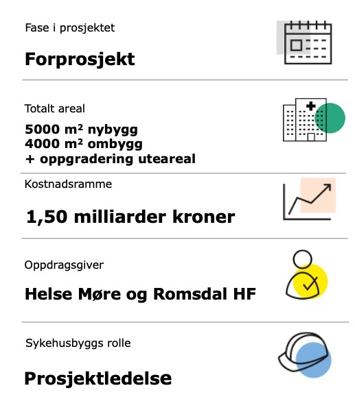 Fakta AIO